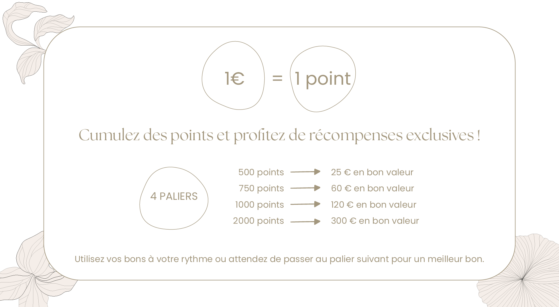La Fidélité à la Thalasso & Spa Les Corallines