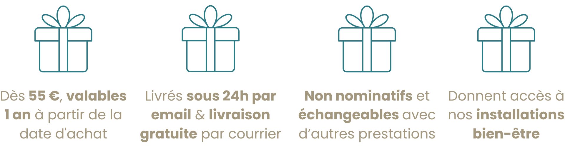 Les avantages de nos bons cadeaux